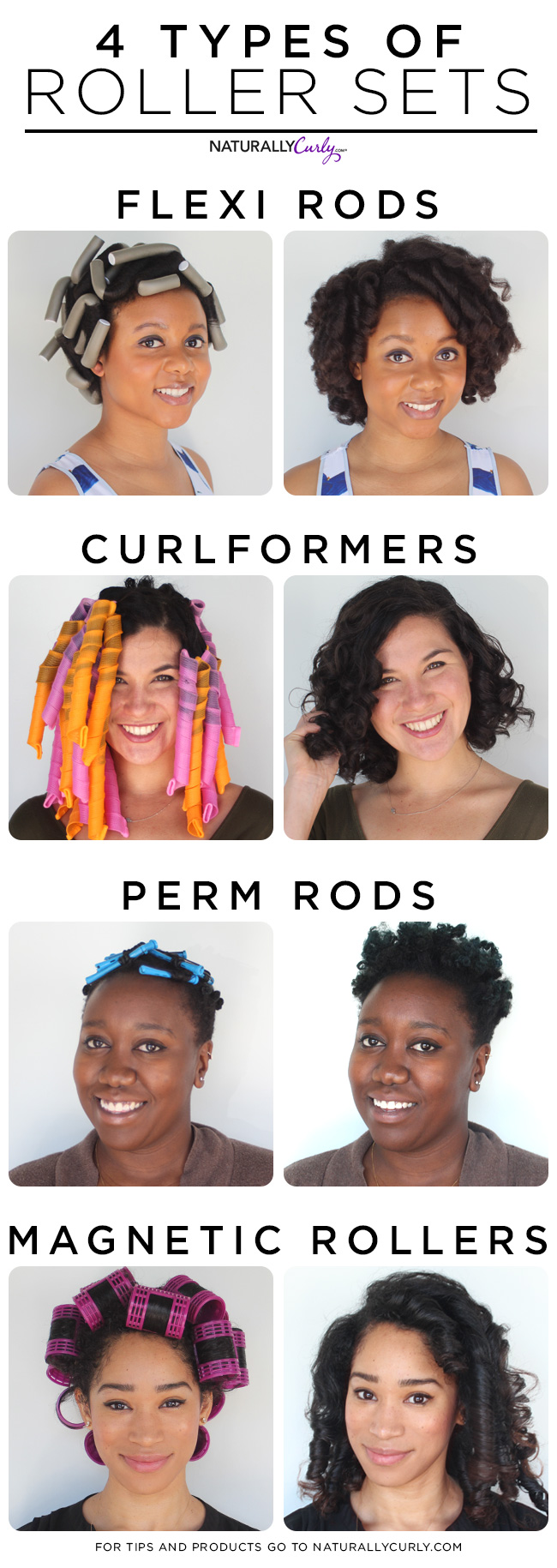 4 Types of Roller Sets Choose the Best Set for You